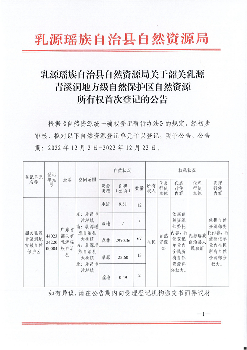 04首次登記公告-韶關(guān)乳源青溪洞地方級(jí)自然保護(hù)區(qū)0000.jpg