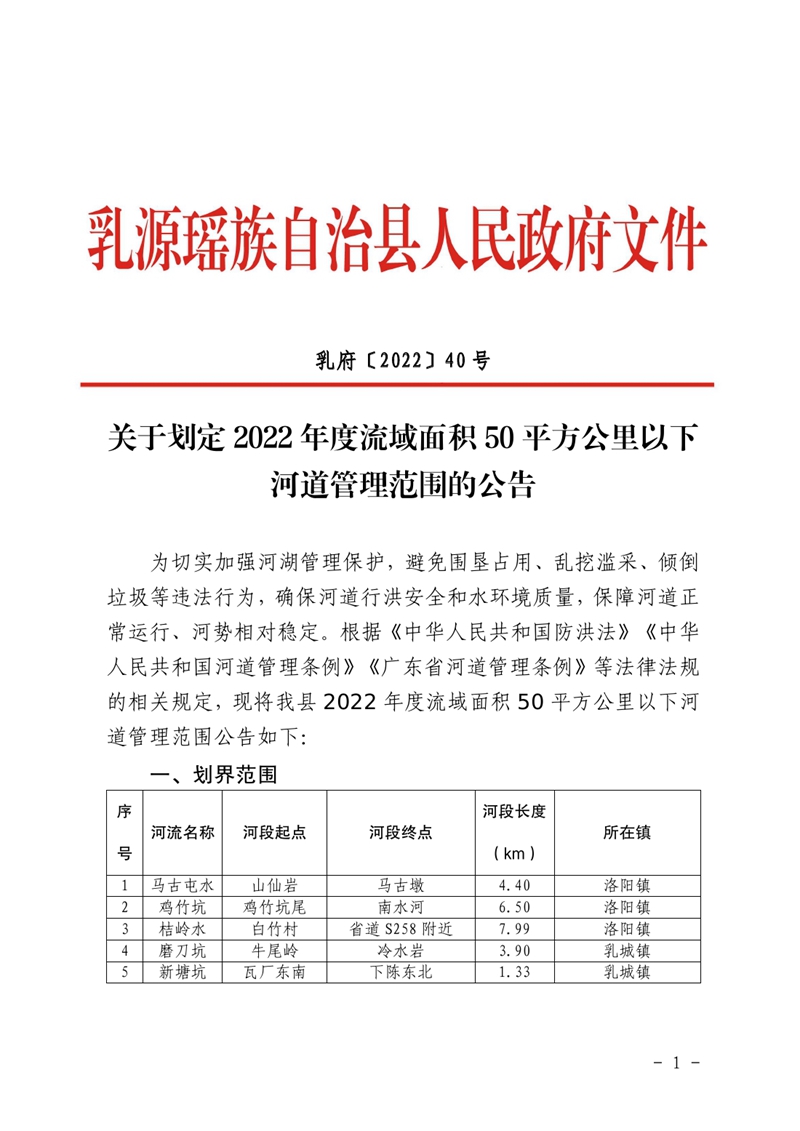 關于劃定2022年度流域面積50平方公里以下河道管理范圍的公告0000.jpg