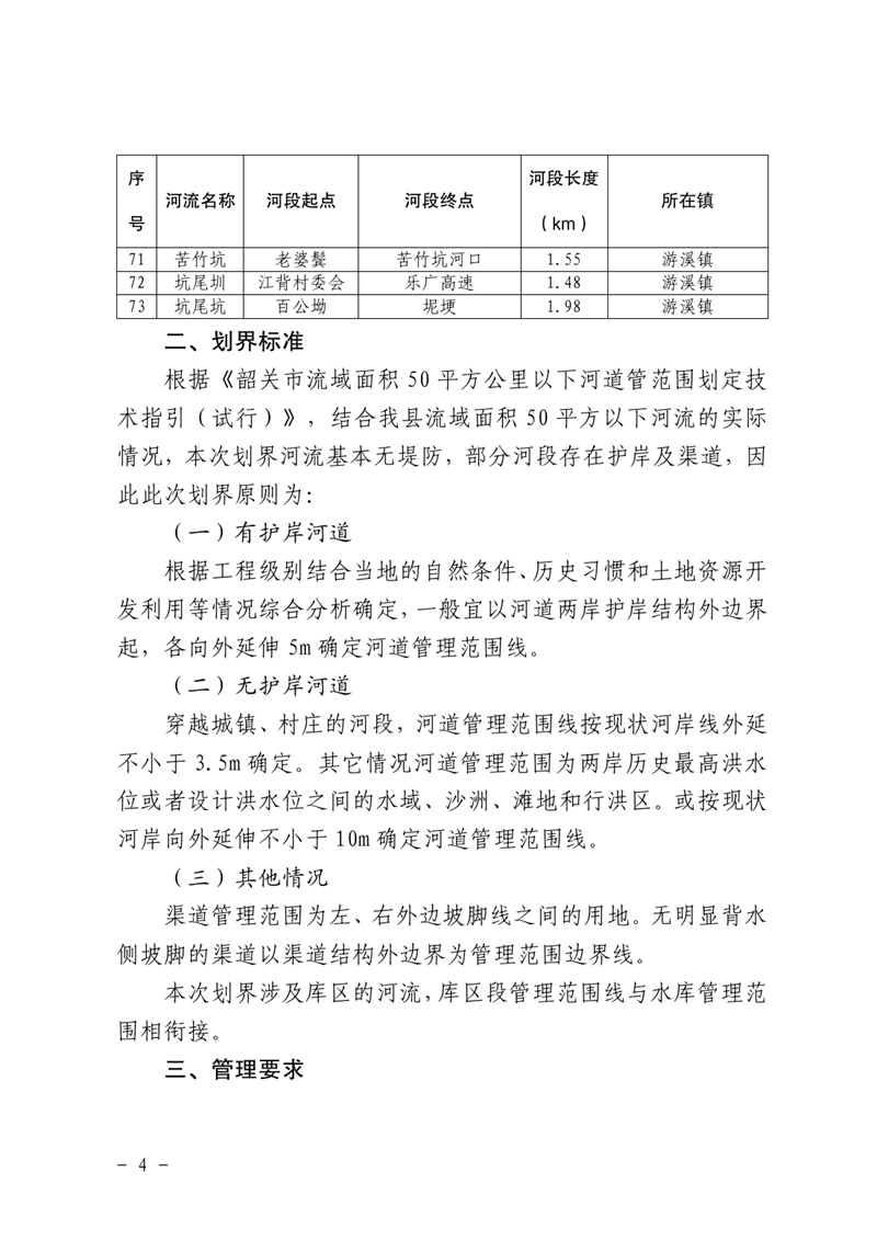 關于劃定2022年度流域面積50平方公里以下河道管理范圍的公告0003.jpg