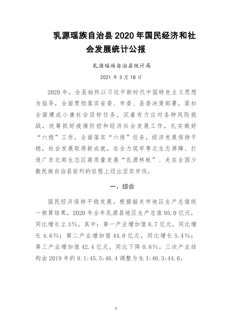 乳源瑤族自治縣2020年國民經(jīng)濟(jì)和社會發(fā)展統(tǒng)計(jì)公報(bào)0000.jpg