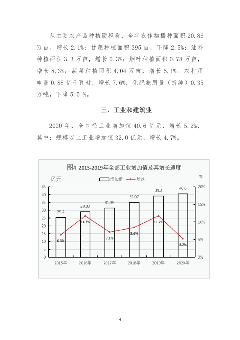 乳源瑤族自治縣2020年國民經(jīng)濟(jì)和社會發(fā)展統(tǒng)計(jì)公報(bào)0003.jpg