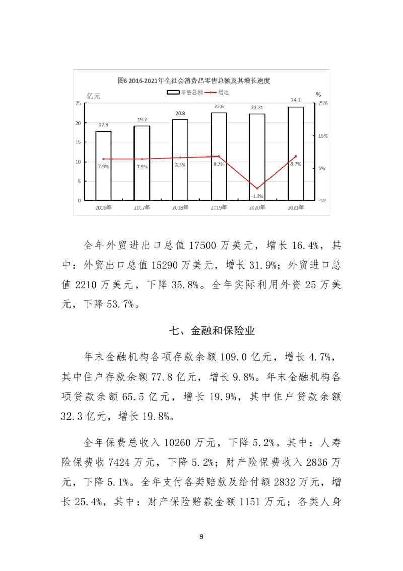 乳源瑤族自治縣2021年國(guó)民經(jīng)濟(jì)和社會(huì)發(fā)展統(tǒng)計(jì)公報(bào)0007.jpg