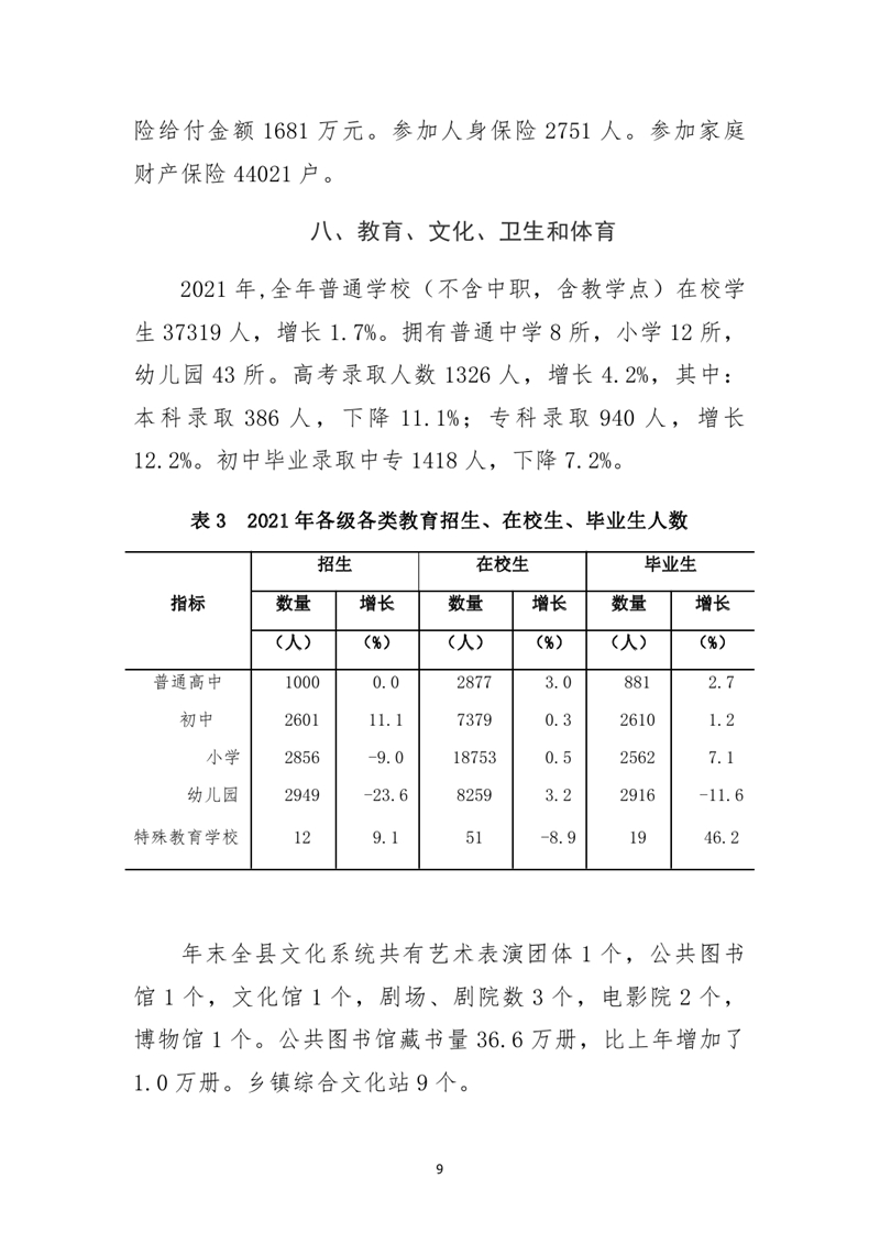 乳源瑤族自治縣2021年國(guó)民經(jīng)濟(jì)和社會(huì)發(fā)展統(tǒng)計(jì)公報(bào)0008.jpg