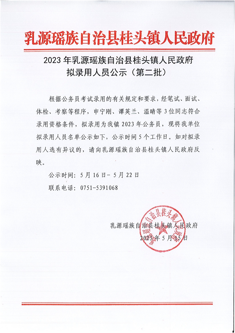 20230515-2023年桂頭鎮(zhèn)人民政府?dāng)M錄用人員公示（第二批）0000.jpg