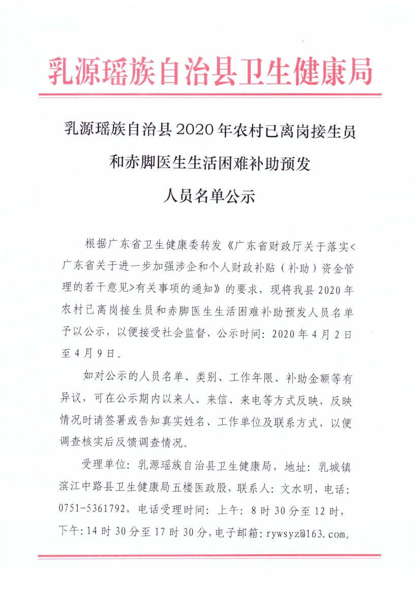 2020年4月1日離崗接生員和貧困赤腳醫(yī)生公示名單0000.jpg