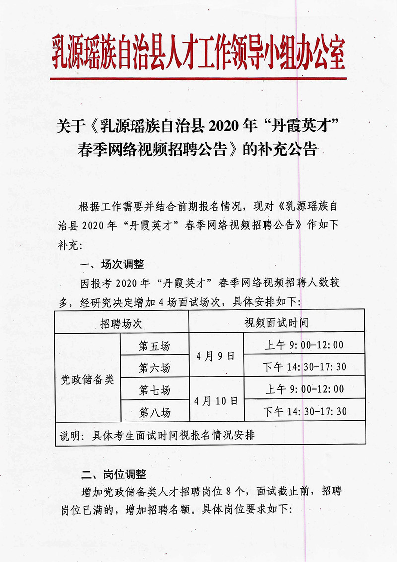 關(guān)于《乳源瑤族自治縣2020年“丹霞英才”春季網(wǎng)絡(luò)視頻招聘公告》的補(bǔ)充公告0000.jpg