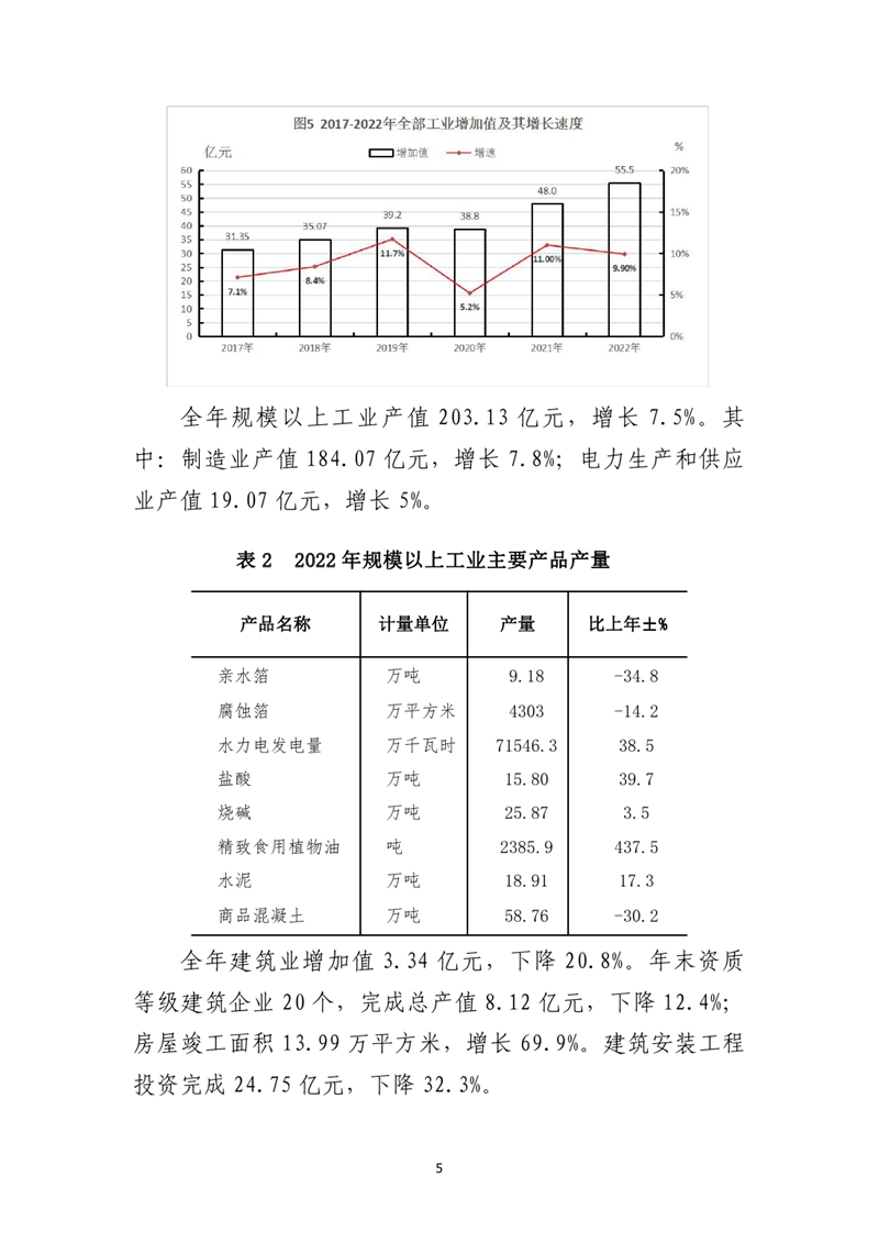 乳源瑤族自治縣2022年國(guó)民經(jīng)濟(jì)和社會(huì)發(fā)展統(tǒng)計(jì)公報(bào)(2)0004.jpg