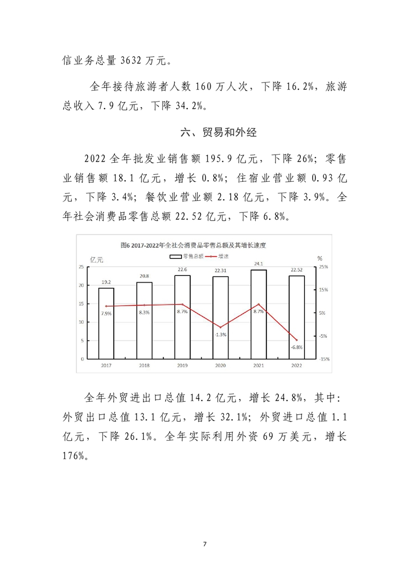 乳源瑤族自治縣2022年國(guó)民經(jīng)濟(jì)和社會(huì)發(fā)展統(tǒng)計(jì)公報(bào)(2)0006.jpg