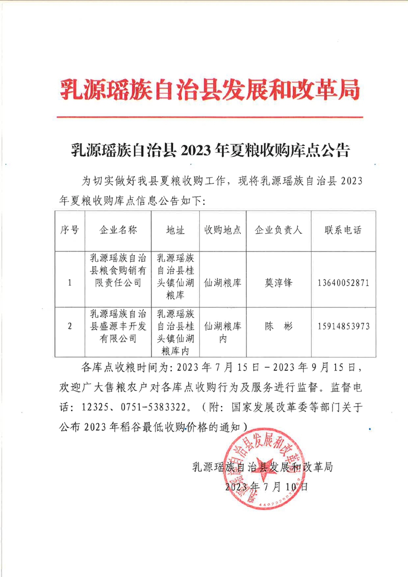 2023年夏糧收購(gòu)庫(kù)點(diǎn)公告0000.jpg