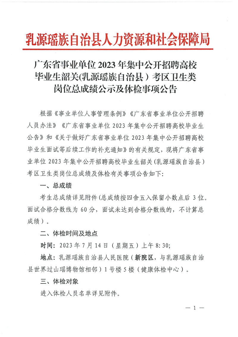 廣東省事業(yè)單位2023年集中公開招聘高校畢業(yè)生韶關(guān)(乳源瑤族自治縣）考區(qū)衛(wèi)生類崗位總成績公示及體檢事項公告0000.jpg