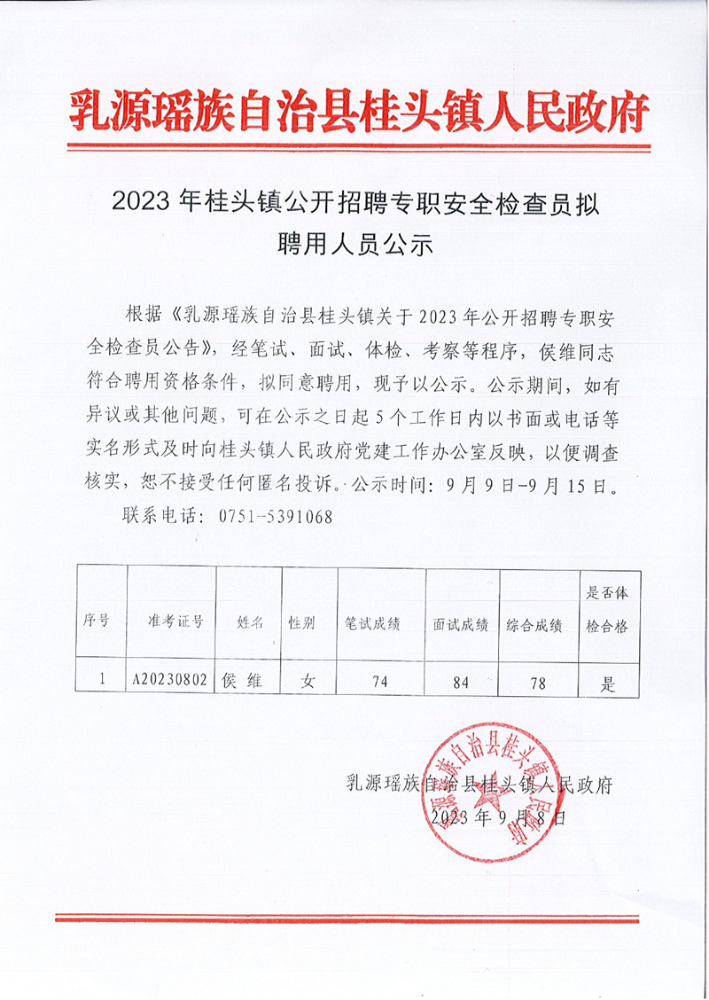 2023公開招聘專職安全檢查員擬聘用人員公示0000.jpg