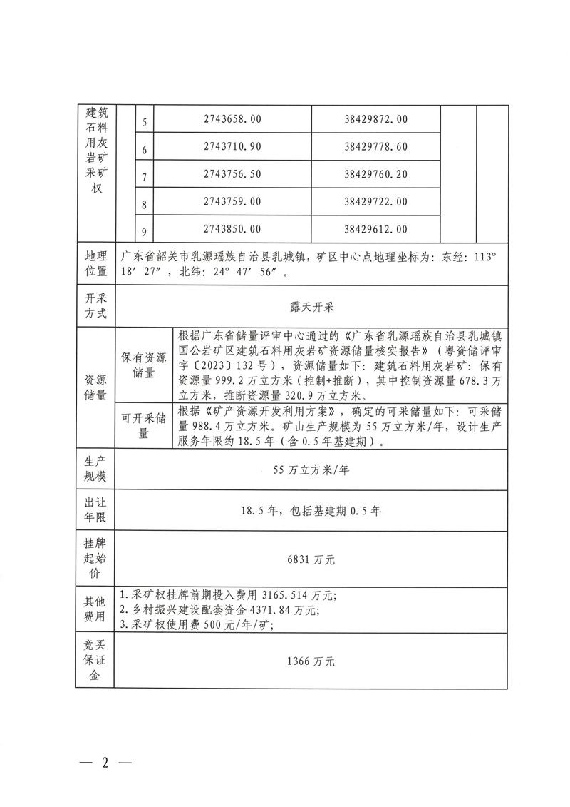 廣東省乳源瑤族自治縣乳城鎮(zhèn)國公巖礦區(qū)建筑石料用灰?guī)r礦采礦權(quán)出讓公告_01.jpg