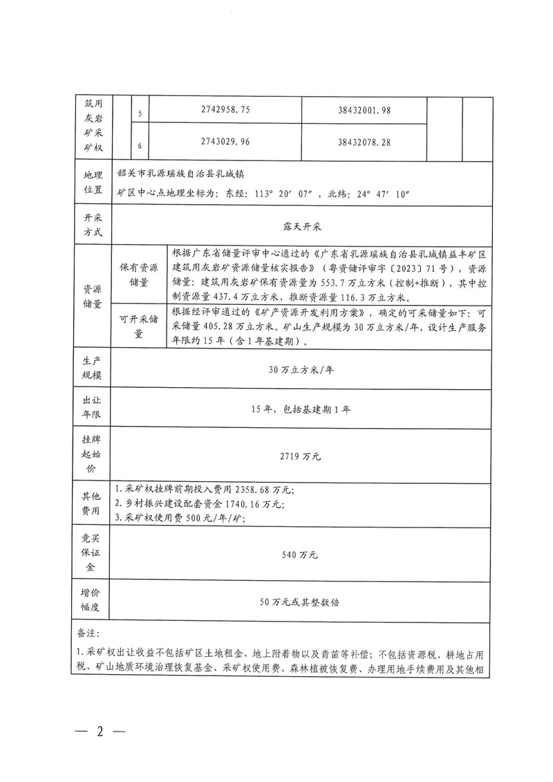 廣東省乳源瑤族自治縣乳城鎮(zhèn)益豐礦區(qū)建筑用灰?guī)r礦采礦權(quán)出讓公告(1)_01.jpg