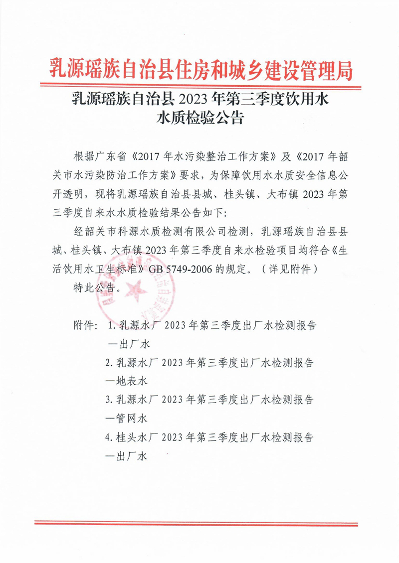 0.乳源瑤族自治縣2023年第三季度飲用水水質(zhì)檢驗(yàn)公告0000.jpg