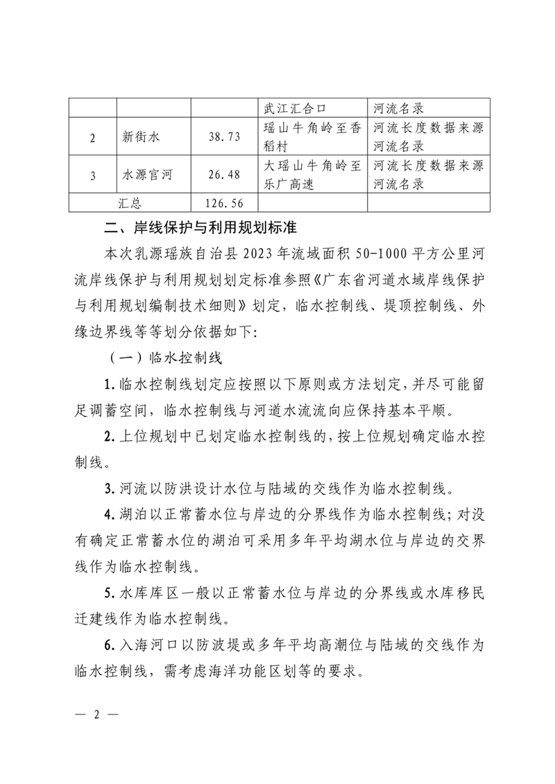 （乳府〔2023〕59號）關(guān)于乳源瑤族自治縣2023年流域面積50-1000平方公里河流岸線保護(hù)與利用規(guī)劃的公告 0001.jpg