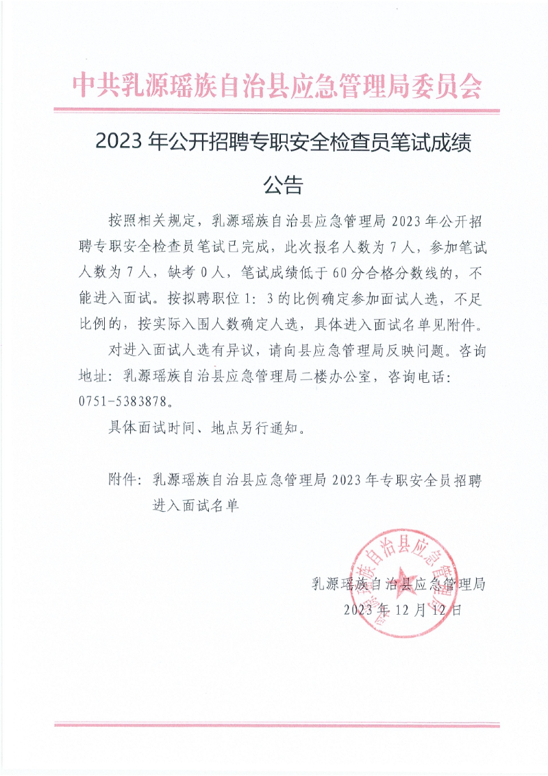 2023年公開招聘專職安全檢查員筆試成績公告0000.jpg