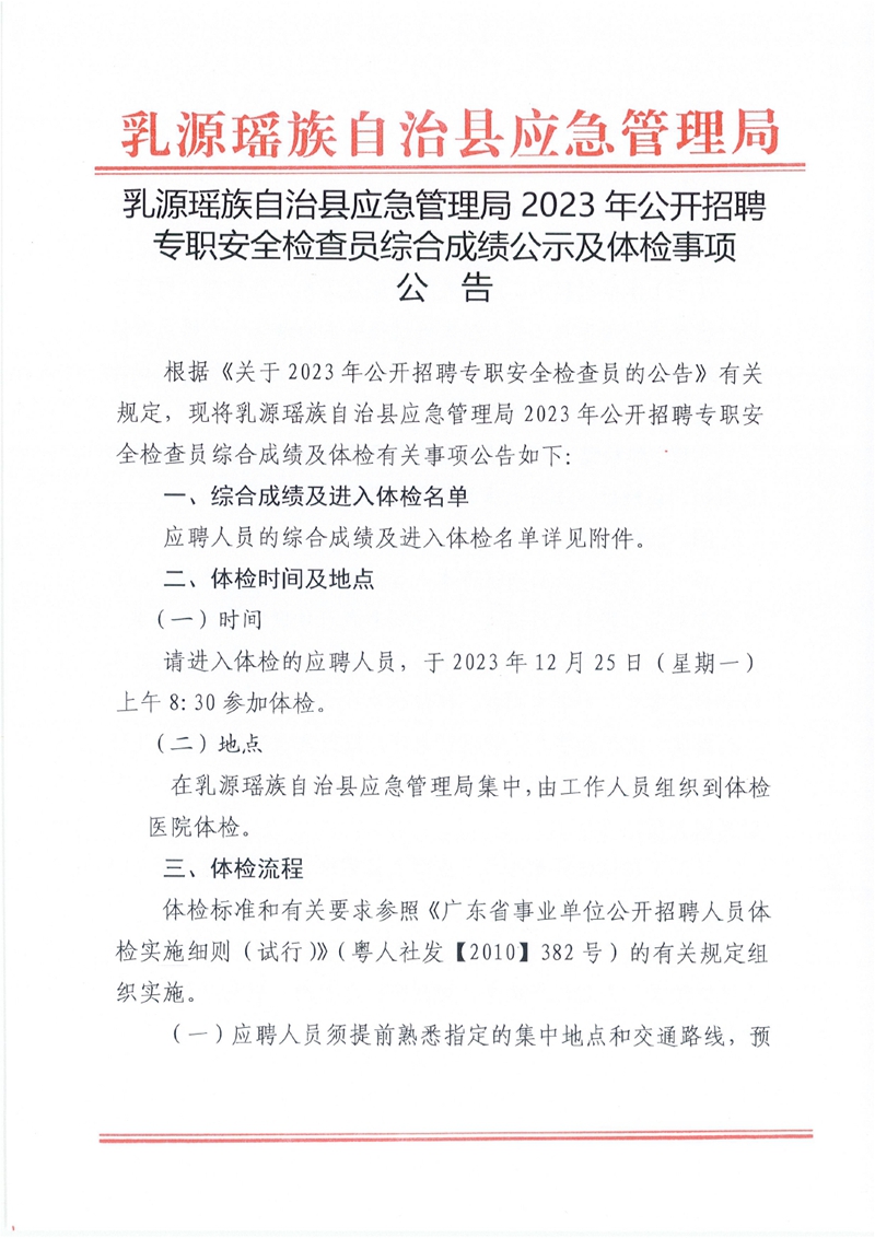 乳源瑤族自治縣應(yīng)急管理局2023年公開(kāi)招聘專(zhuān)職安全檢查員綜合成績(jī)公示及體檢事項(xiàng)公告0000.jpg