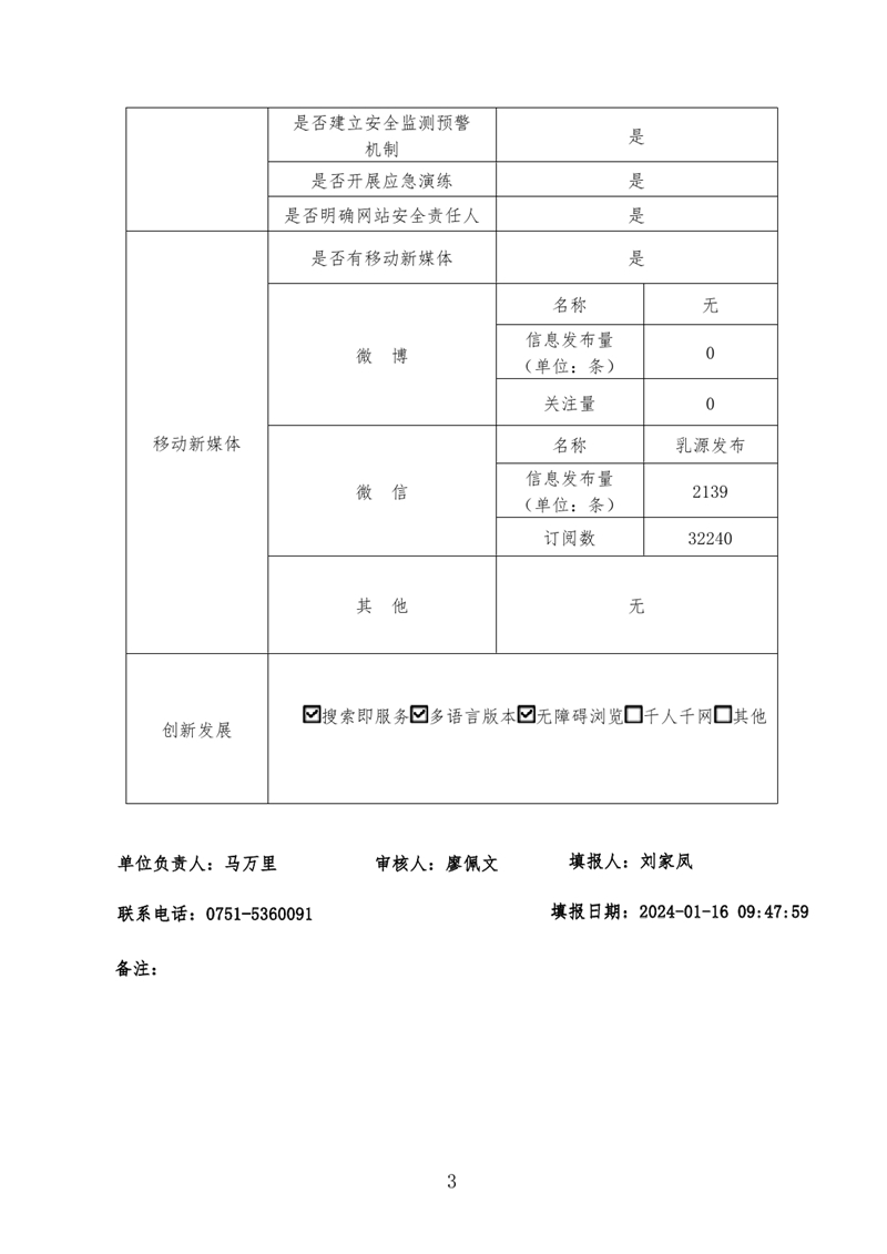 乳源政府門戶網(wǎng)站2023年度報(bào)表0002.jpg