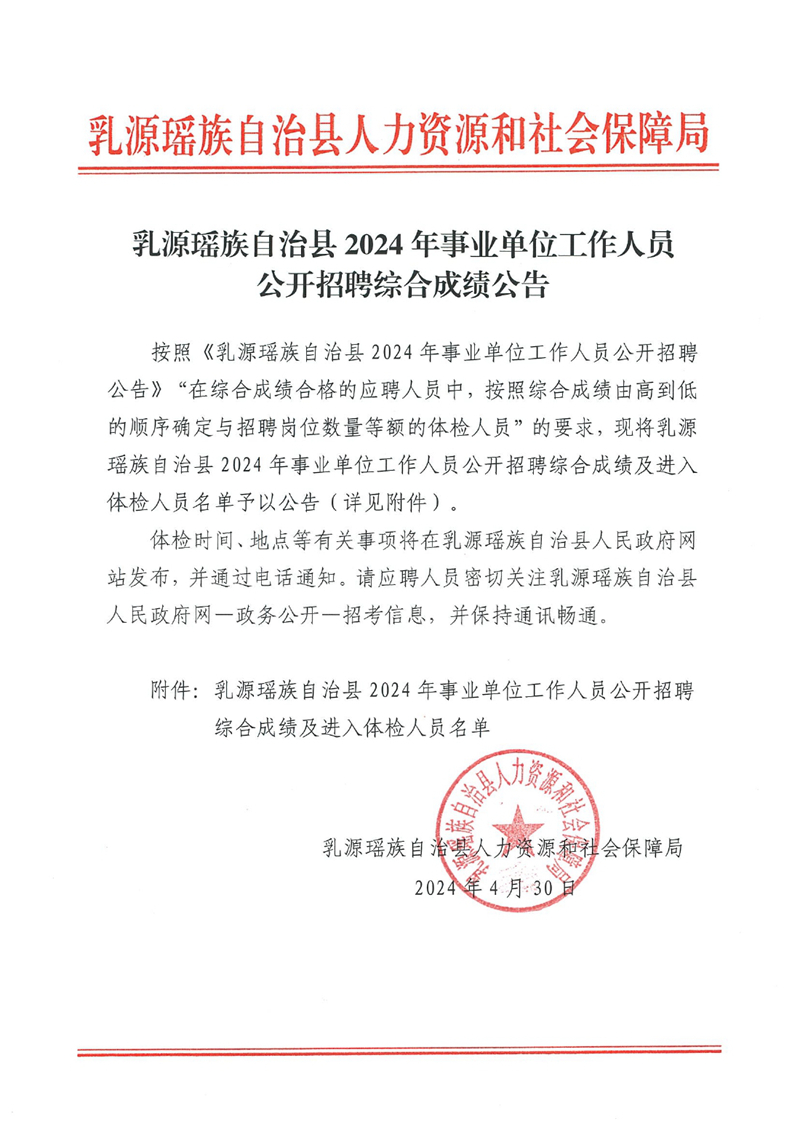 乳源瑤族自治縣2024年事業(yè)單位工作人員公開招聘綜合成績公告0000.jpg