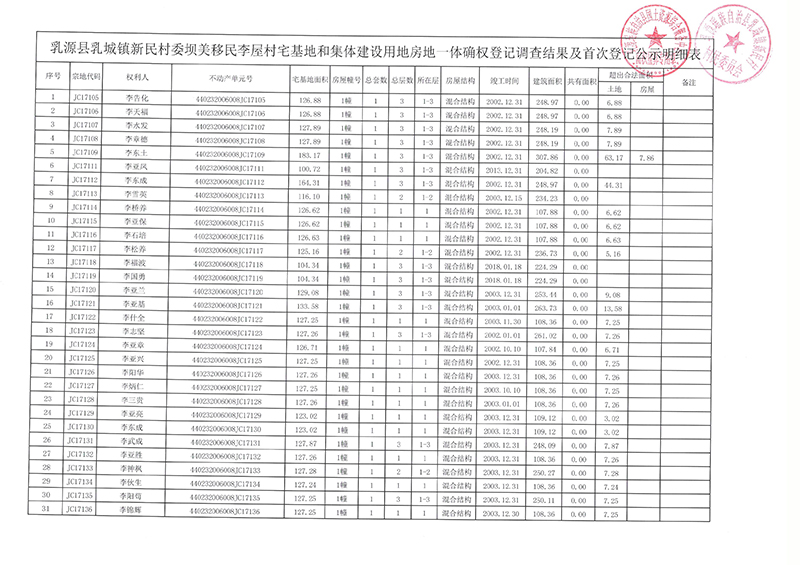 不動(dòng)2.jpg