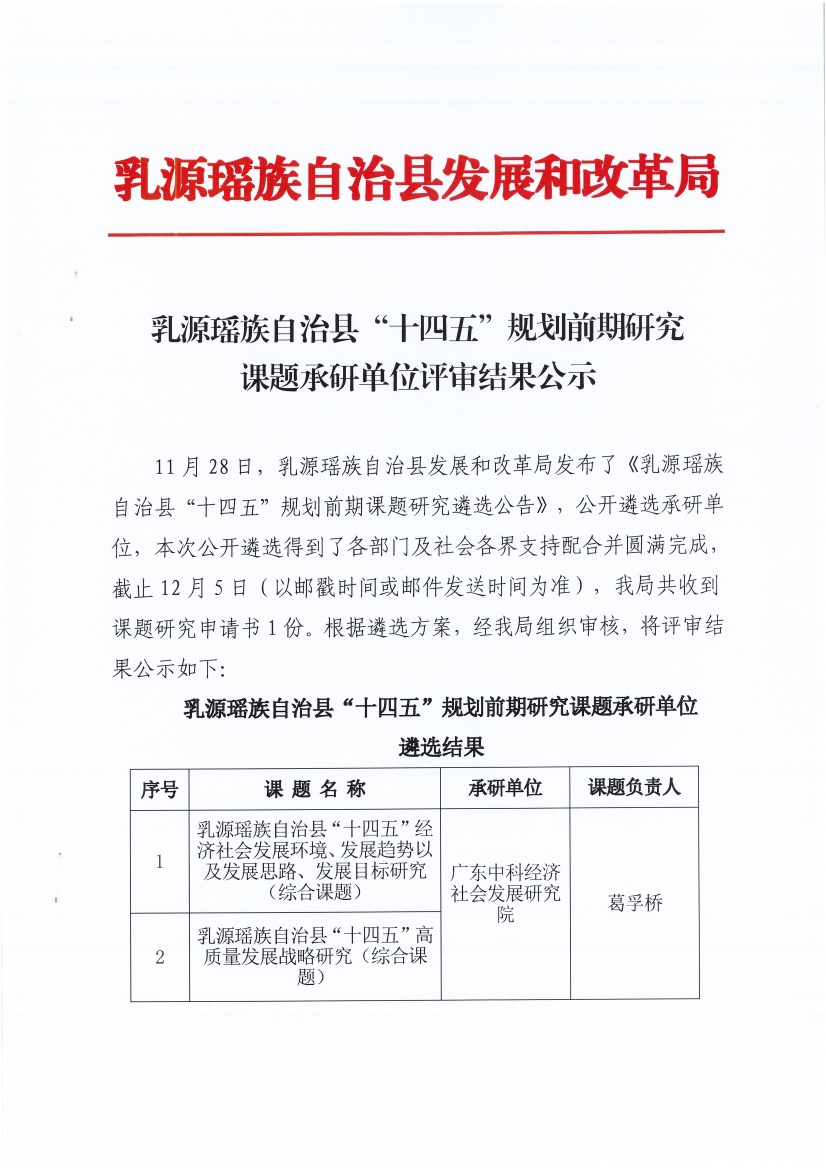 乳源瑤族自治縣“十四五”規(guī)劃前期研究課題承研單位評(píng)審結(jié)果公示0000.jpg