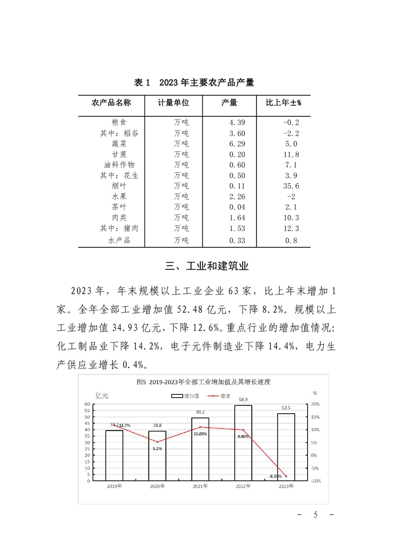 乳源瑤族自治縣2023年國民經(jīng)濟和社會發(fā)展統(tǒng)計公報0004.jpg