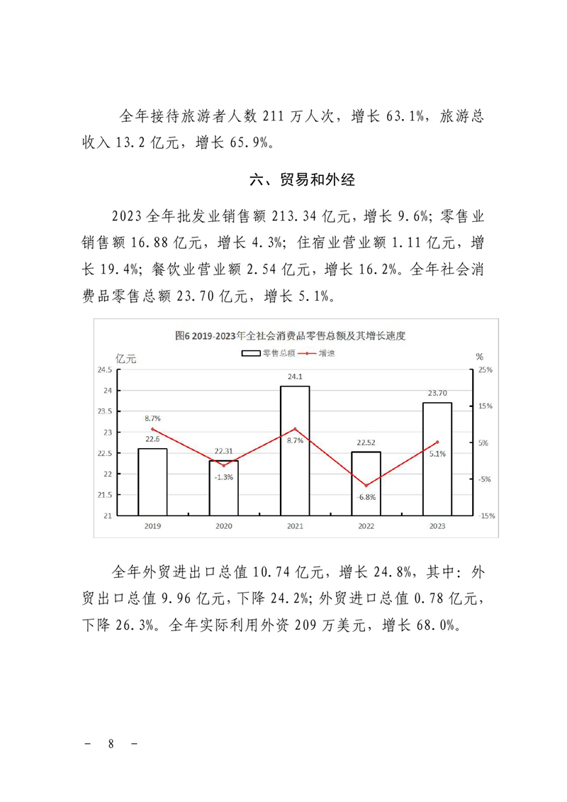 乳源瑤族自治縣2023年國民經(jīng)濟和社會發(fā)展統(tǒng)計公報0007.jpg