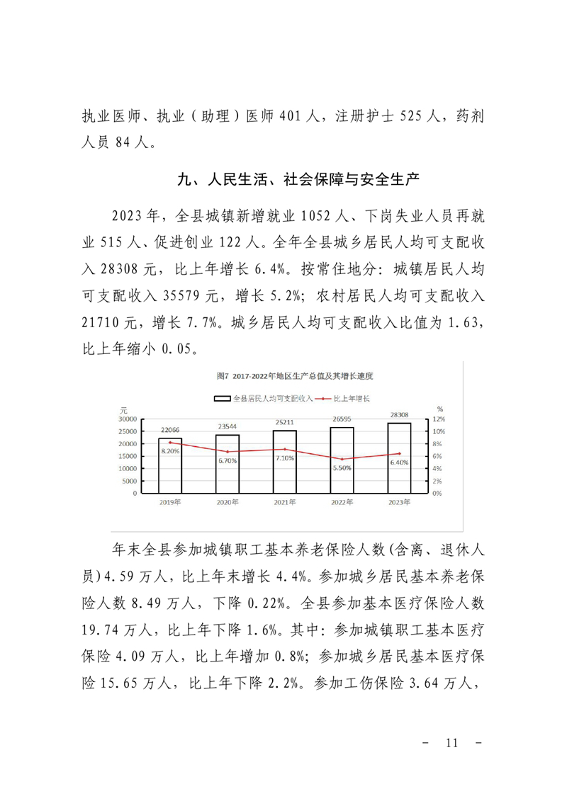 乳源瑤族自治縣2023年國民經(jīng)濟和社會發(fā)展統(tǒng)計公報0010.jpg