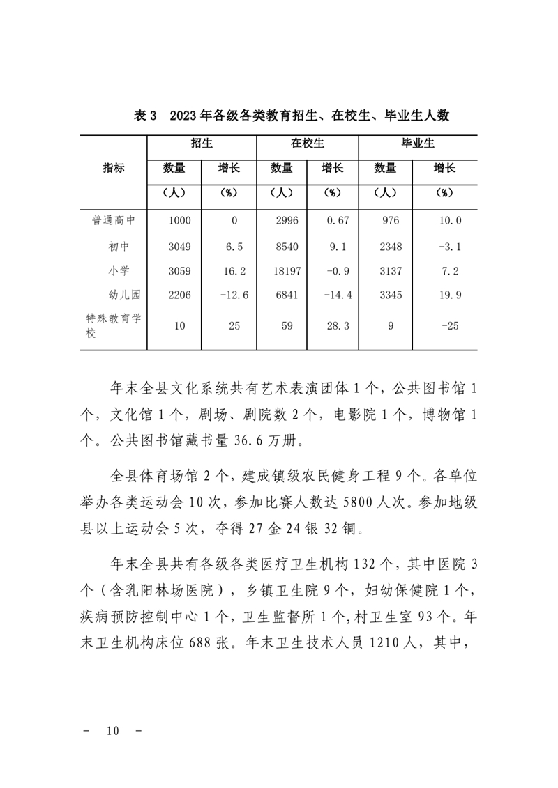 乳源瑤族自治縣2023年國民經(jīng)濟和社會發(fā)展統(tǒng)計公報0009.jpg