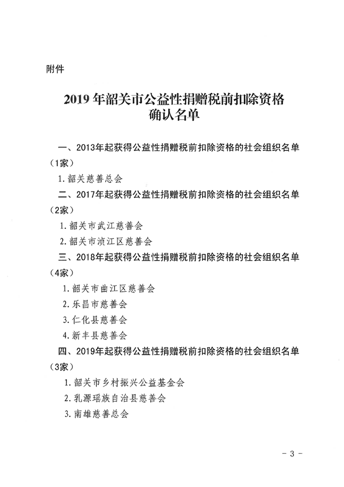 關于公布2019年韶關市公益性捐贈稅前扣除資格確認名單的通知0002.jpg