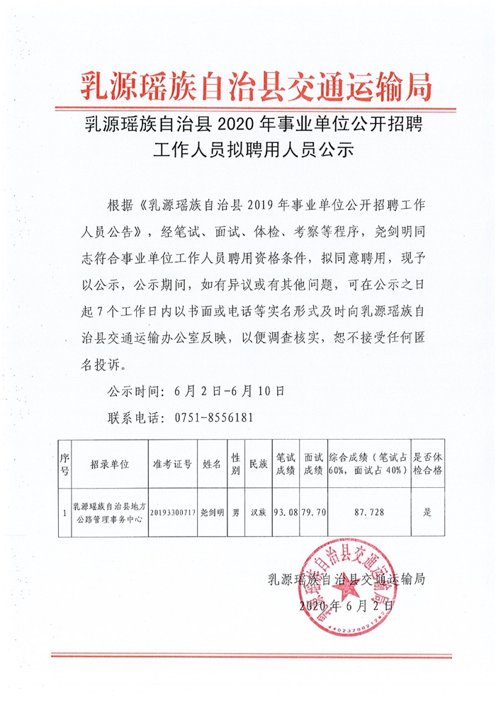 （縣交通運(yùn)輸局）乳源瑤族自治縣2020年事業(yè)單位公開招聘工作人員擬聘人員公示0000.jpg