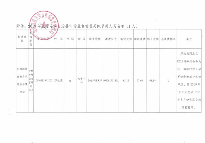 鄧秋燕公示2.jpg