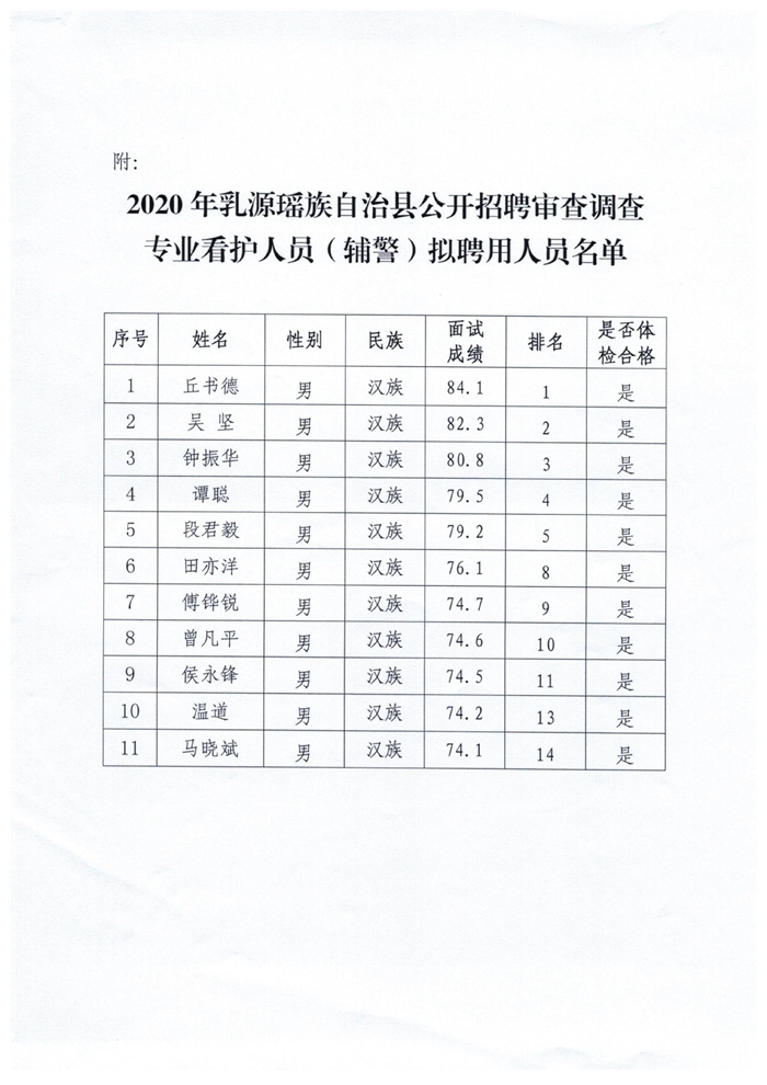 圖片轉(zhuǎn)PDF文件0001.jpg