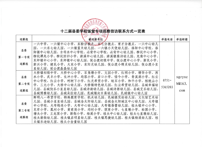 專項巡察公告附件0000.jpg