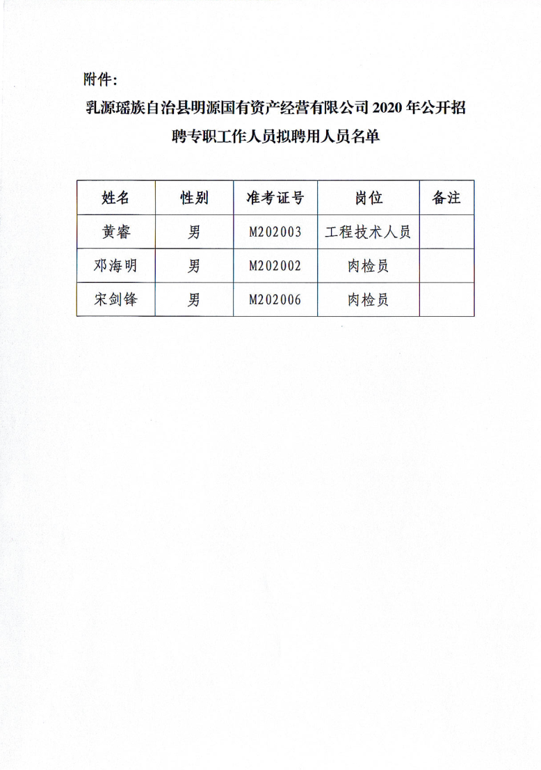 明源公司擬招聘人員公示_2.png