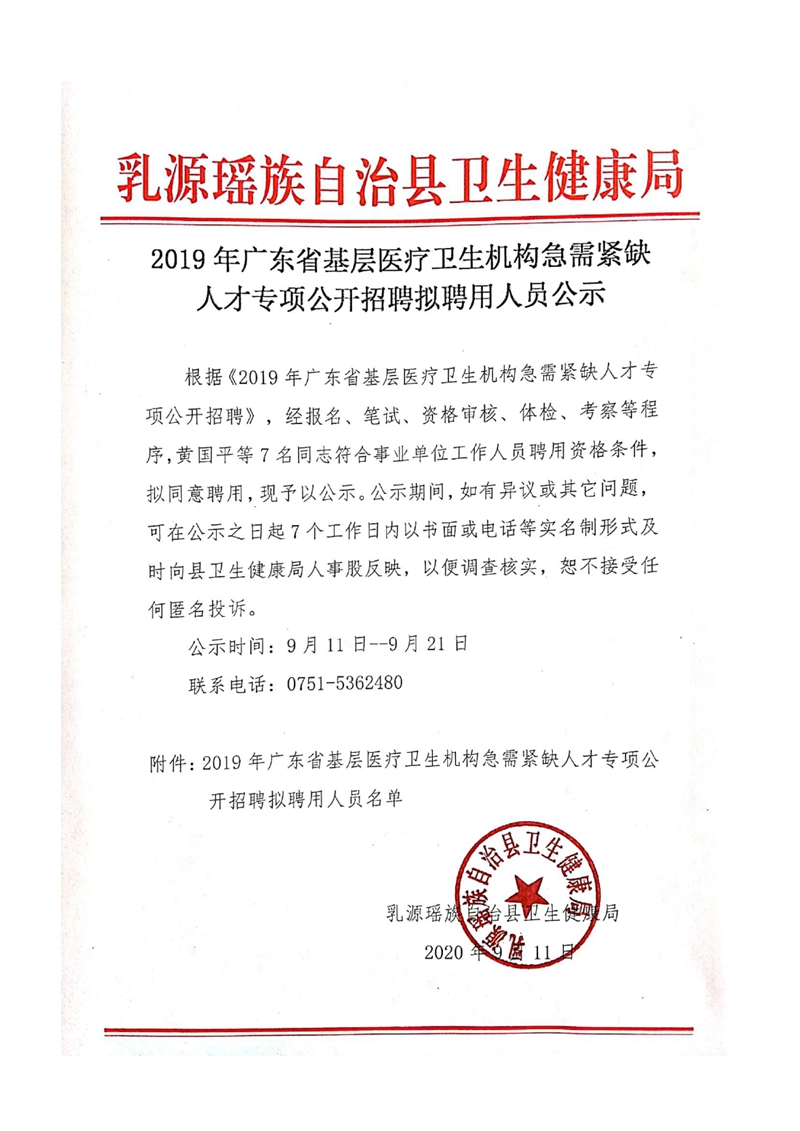 2019年廣東省基層醫(yī)療衛(wèi)生機(jī)構(gòu)急需緊缺人才專項(xiàng)公開招聘擬聘用人員公示0000.jpg