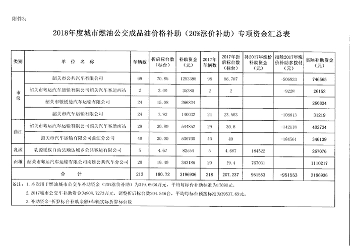 附件3-10000.jpg