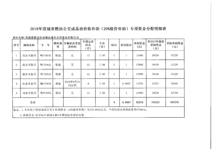 附件3-20000.jpg