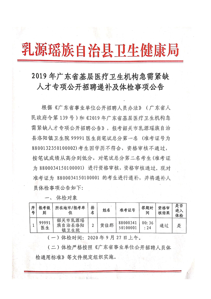 2019年廣東省基層醫(yī)療衛(wèi)生機構(gòu)急需緊缺人才專項公開招聘遞補人員通知及體檢事項公告0000.jpg