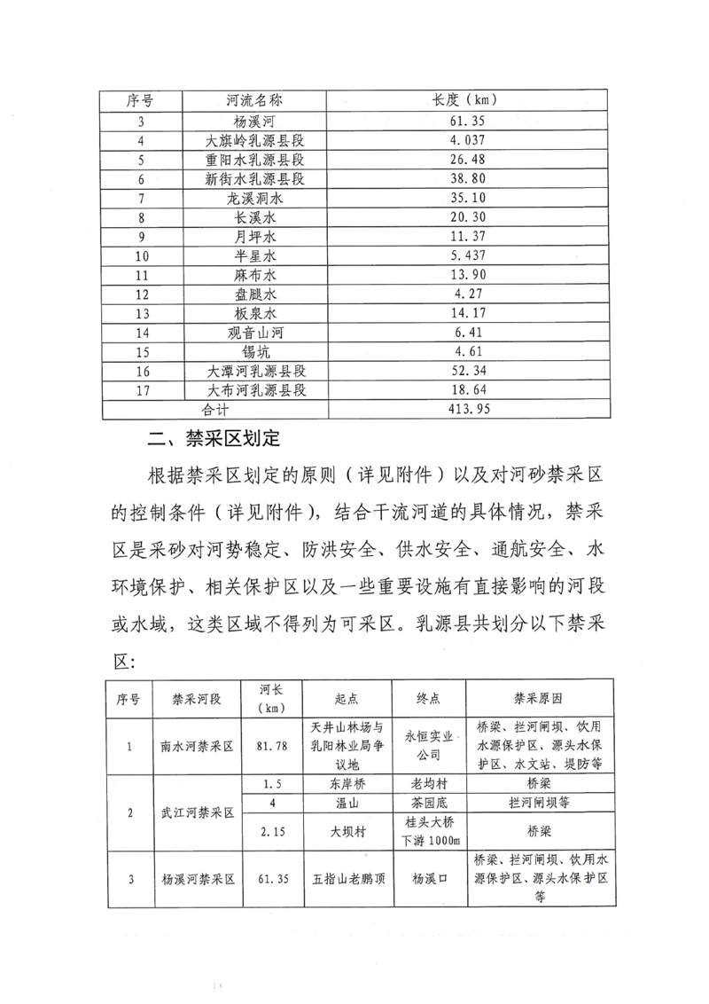 關(guān)于乳源瑤族自治縣河道采砂規(guī)劃（2021-2025）成果的公示0001.jpg