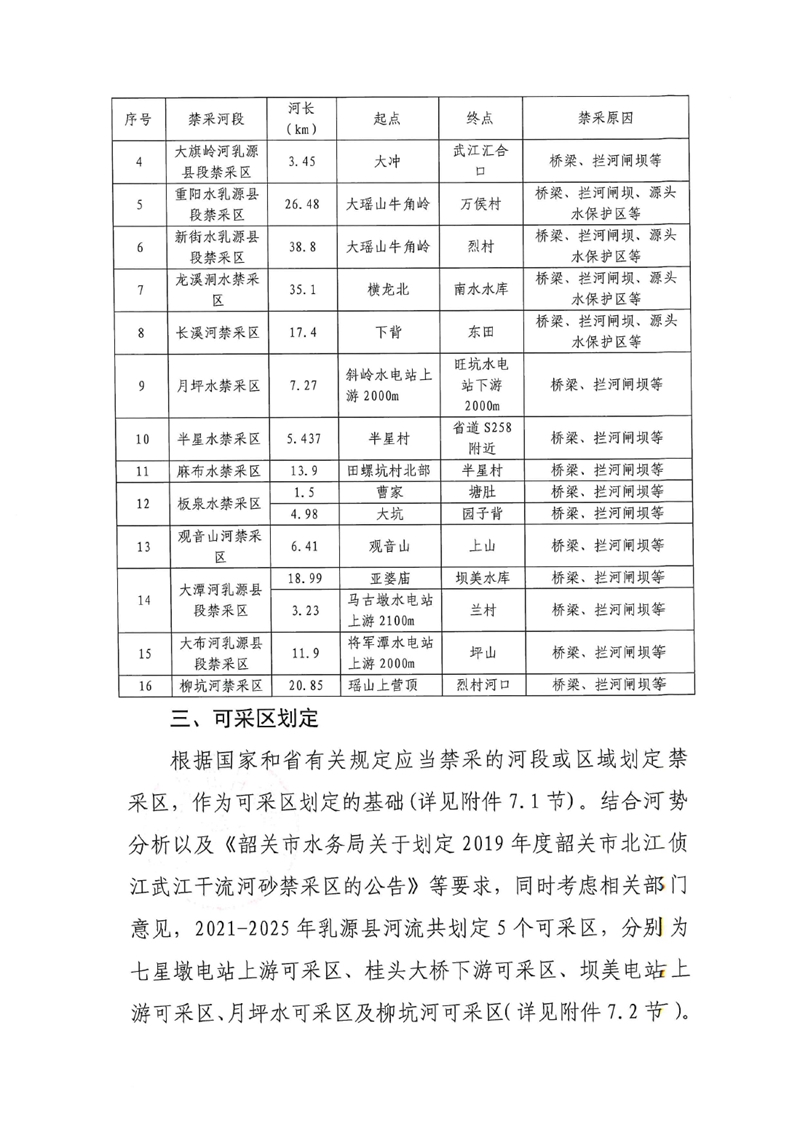 關(guān)于乳源瑤族自治縣河道采砂規(guī)劃（2021-2025）成果的公示0002.jpg