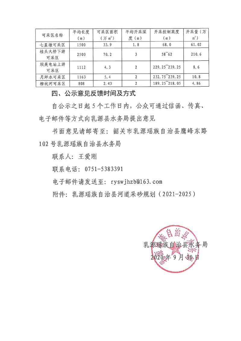 關(guān)于乳源瑤族自治縣河道采砂規(guī)劃（2021-2025）成果的公示0003.jpg