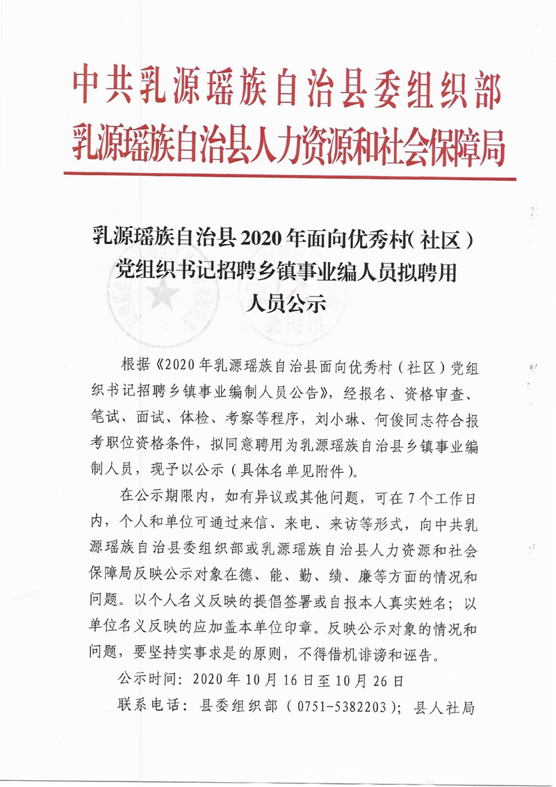 乳源瑤族自治縣2020年面向優(yōu)秀村（社區(qū)）黨組織書記招聘鄉(xiāng)鎮(zhèn)事業(yè)編制人員擬聘用人員公示0000.jpg